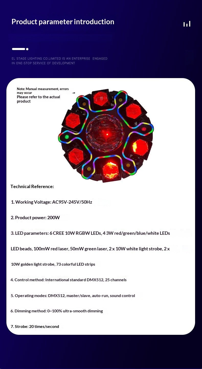 Product specifications and technical parameters