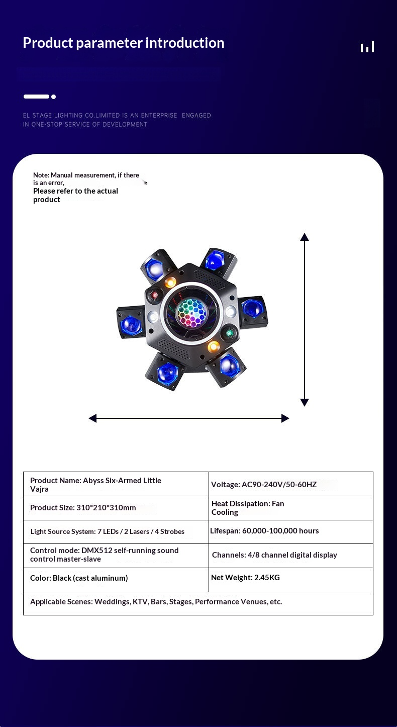 Product specifications and technical parameters